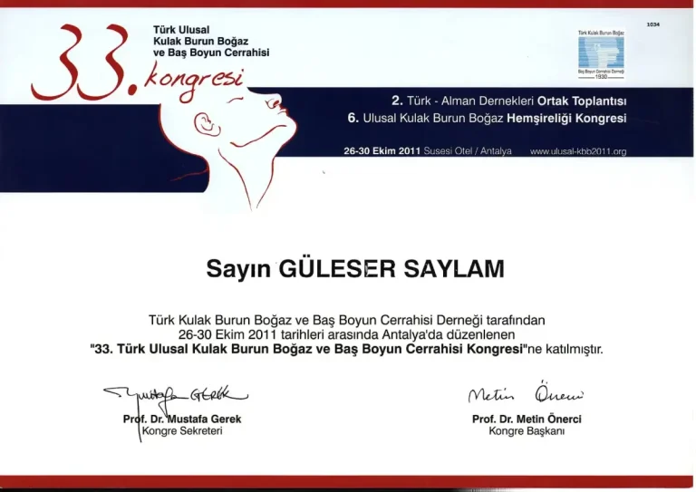 33. Türk Ulusal Kulak Burun Boğaz ve Baş Boyun Cerrahisi Kongresi